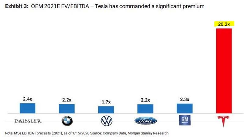 Tesla.JPG